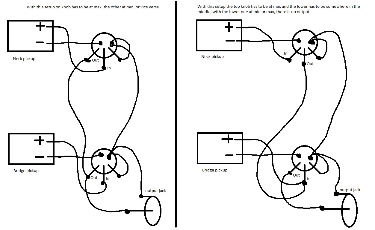 Bass volume knob config help Electronics Chat
